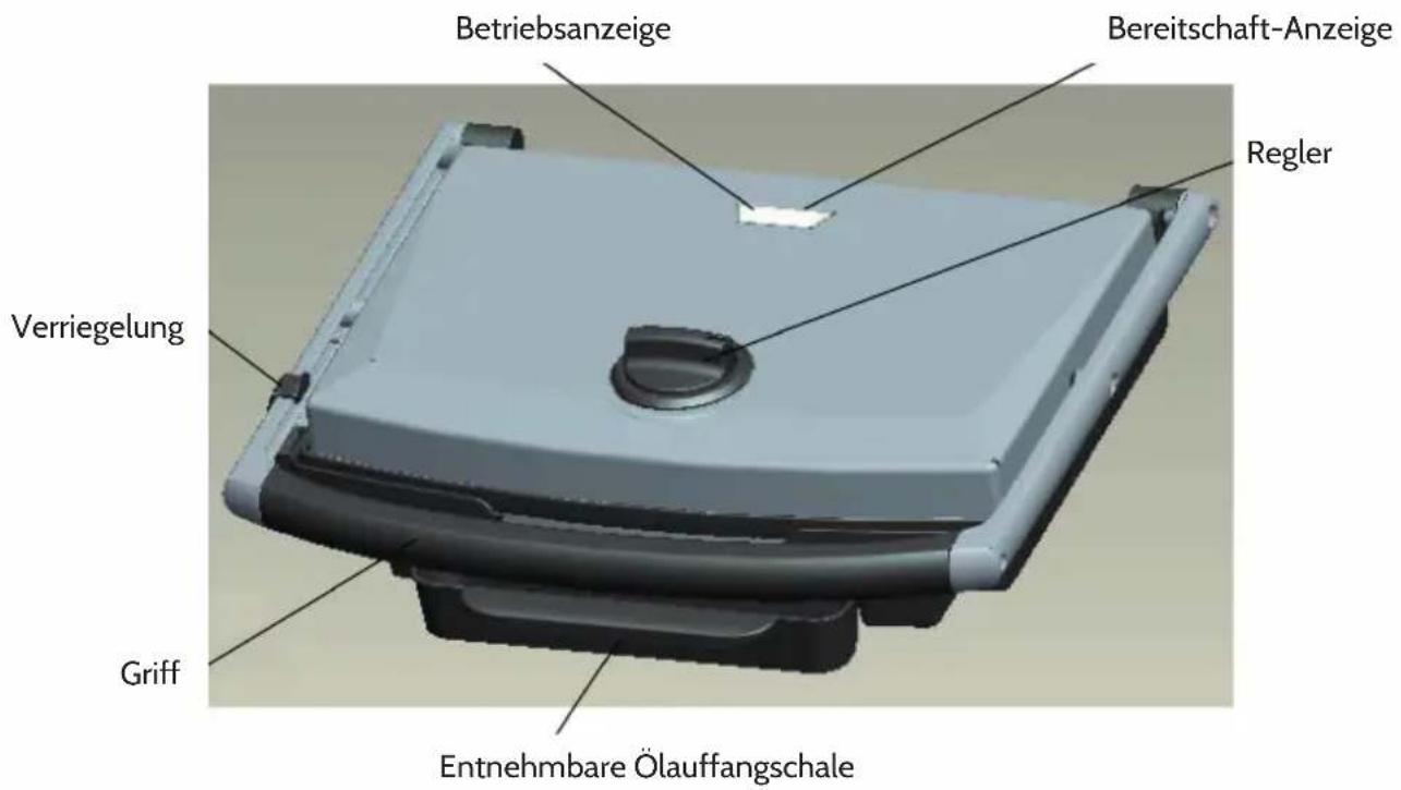 Klarstein 10031630 - Spezielle Sicherheitshinweise - 1