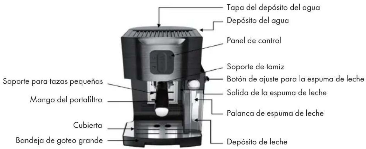 Klarstein BellaVita - DESCRIPCIÓN GENERAL DEL EQUIPO Y TECLAS - 1