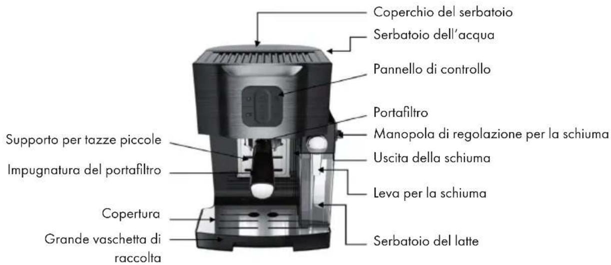 Klarstein BellaVita - DESCRIZIONE DEL DISPOSITIVO E DEI TASTI - 1