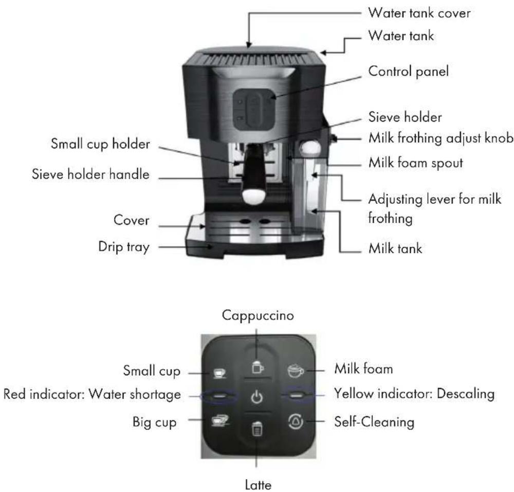 Klarstein BellaVita - OVERVIEW AND BUTTONS - 1