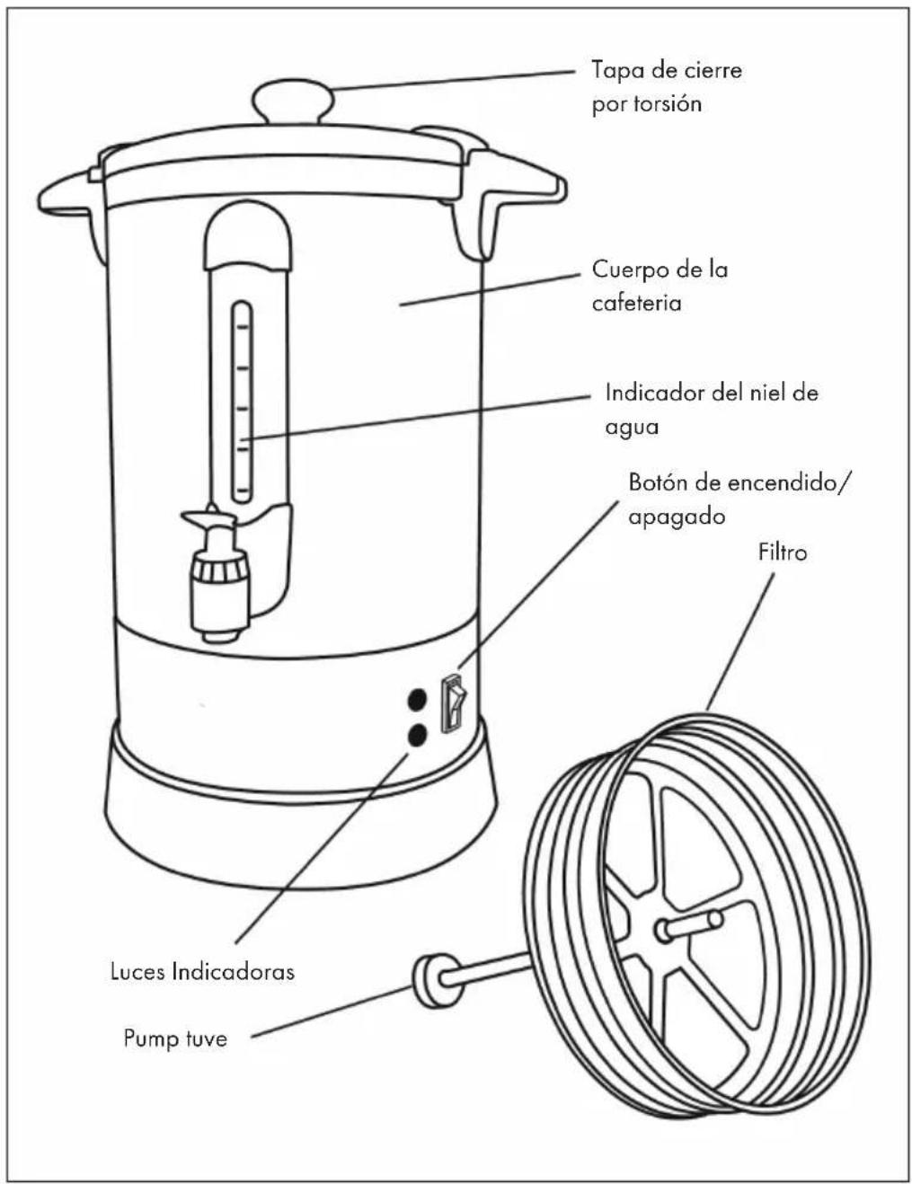 Klarstein Excelsa - PARTES - 1