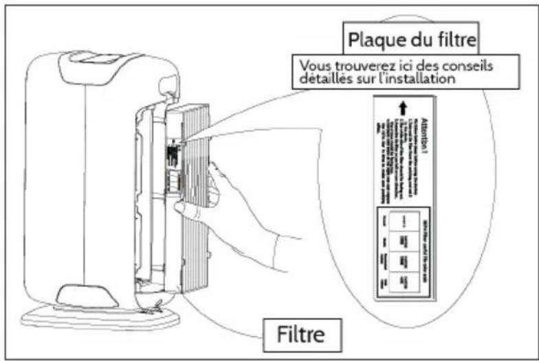 Klarstein 10030512 - Remplacement du filtré - 1