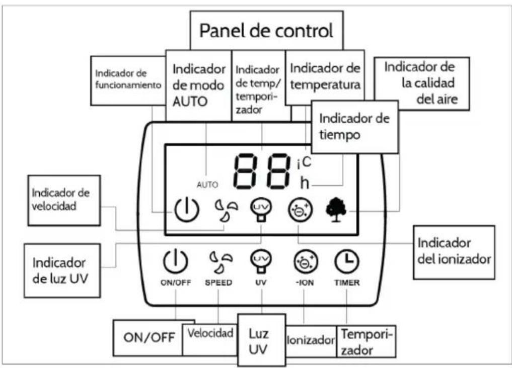 Klarstein 10030512 - Panel de control y realizacion - 1