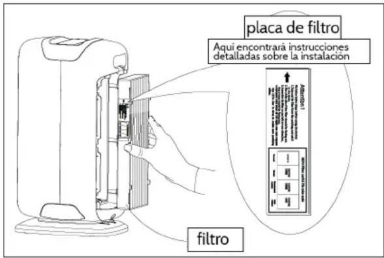 Klarstein 10030512 - Cambio de filtro - 1