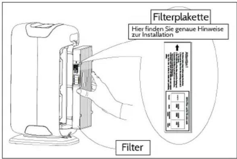 Klarstein 10030512 - Filterwechsel - 1