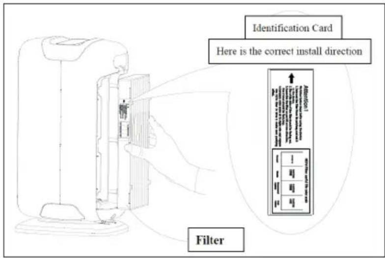 Klarstein 10030512 - Change Filters - 1