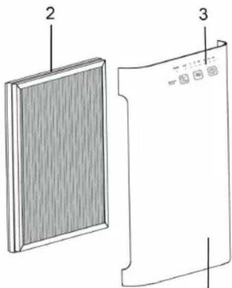 Klarstein 10028710 - Geräteübersicht - 2