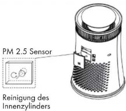 Klarstein 10031908 - Sensorreinigung - 1