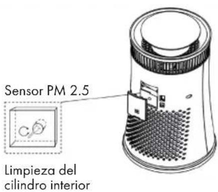 Klarstein 10031908 - Limpieza del sensor - 1