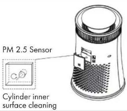 Klarstein 10031908 - Sensor Cleaning - 1