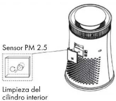 Klarstein 10031907 - Limpieza del sensor - 1