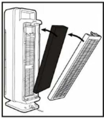 Klarstein 10032001 - Kombifilter entfernen und einsetzen - 4