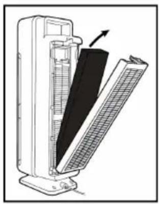 Klarstein 10032001 - Installing & removing combination filter - 3