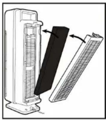 Klarstein 10032001 - Installing & removing combination filter - 4