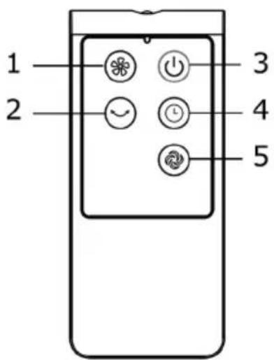 Klarstein 10030980 - Remote Control - 1