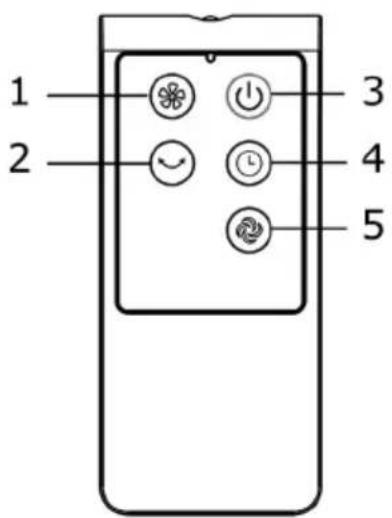 Klarstein 10030980 - Télécommande - 1