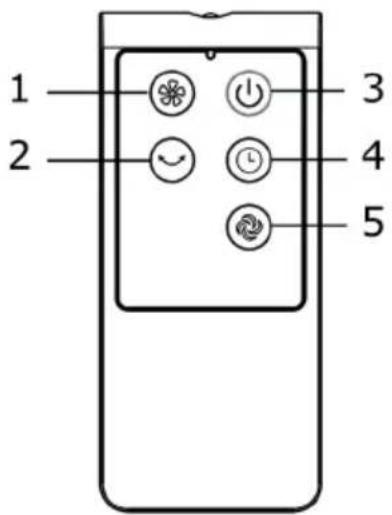 Klarstein 10030980 - Telecomando - 1