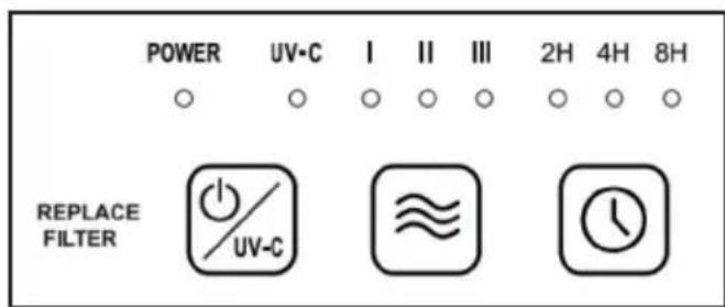 Klarstein 10028709 - Control Panel and Buttons - 2