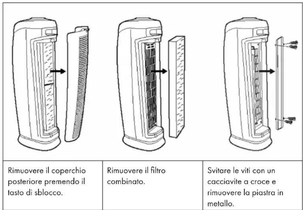 Klarstein 10032000 - Sostituire la lampada UV-C - 1