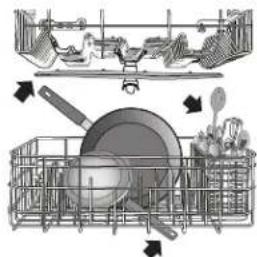 MAYTAG MDB7979SHZ - Préparation et chargement du lave-vaiselle - 2