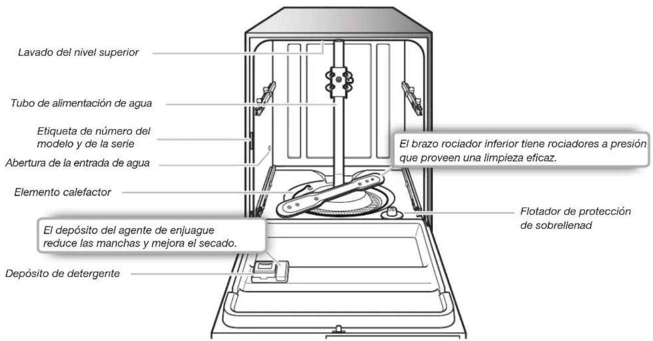 MAYTAG MDB7979SHZ - Sistema de filtración - 1