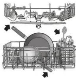 MAYTAG MDB7959SHZ - Prepare and Load the Dishwasher - 3