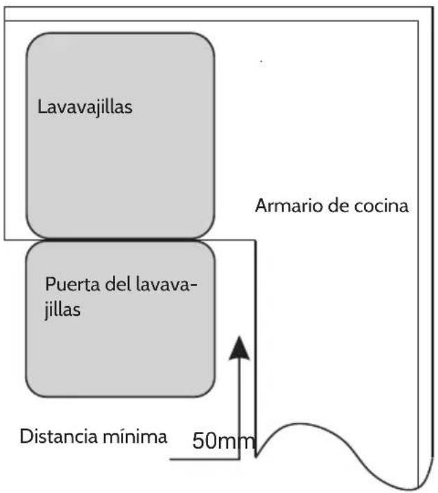 Klarstein 10032914 - Toma de corriente - 2