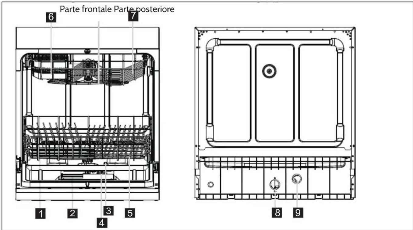 Klarstein 10032914 - Avvertenze generali di sicurezza - 1