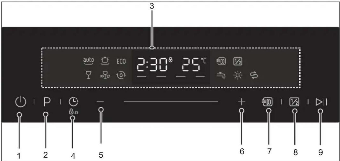 Klarstein 10032914 - PRODUCT DESCRIPTION AND CONTROL PANEL - 3