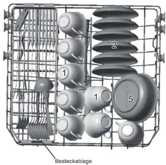Klarstein 10032914 - Geschirr - 1