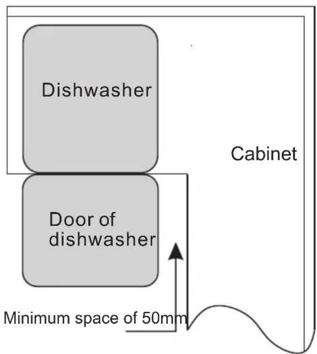 Klarstein 10032914 - Installation measurements - 2