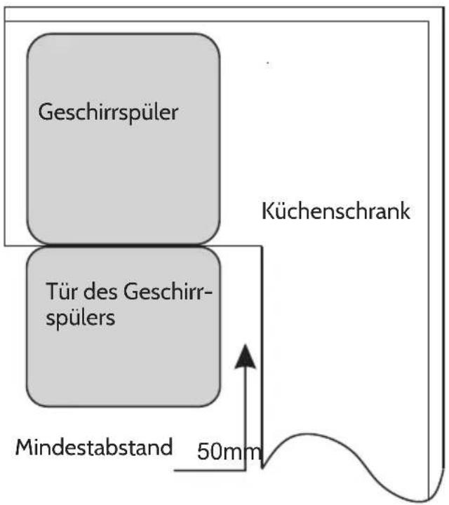 Klarstein 10032914 - Einbaumaße - 2