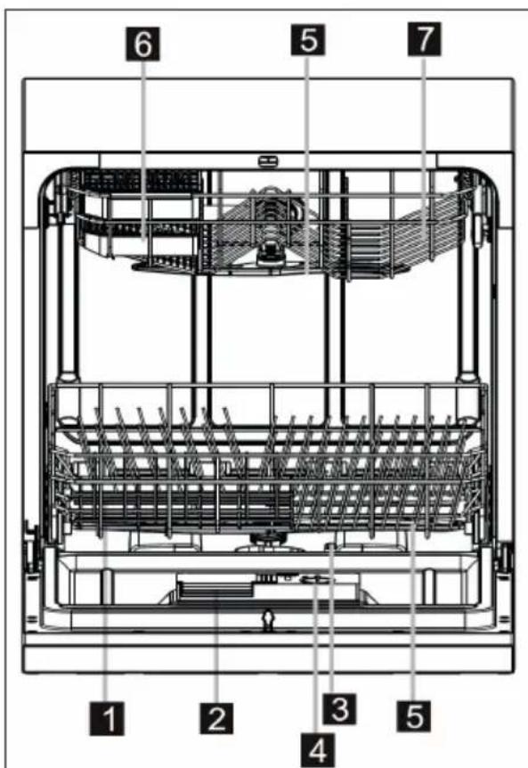 Klarstein 10031524 - Product Description and Control Panel - 1