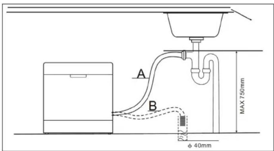 Klarstein 10031524 - Drain Hose - 1