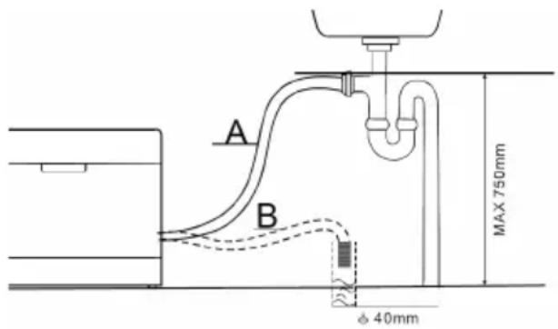 Klarstein 10032677 - Drain Hose - 1