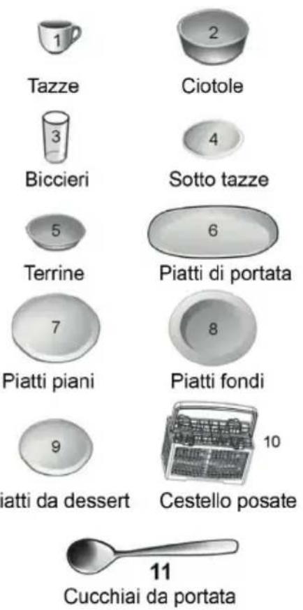 Klarstein 10032677 - Come caricare correttamente il cestello - 2