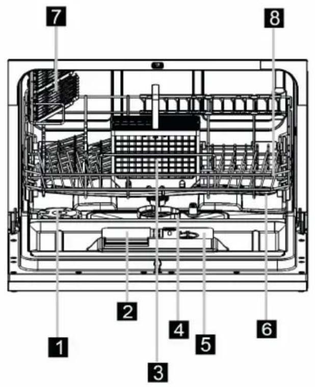 Klarstein 10032677 - Product Description and Control Panel - 1