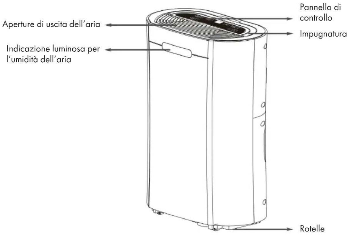Klarstein AeroDry 10 10033251 - DESCRIZIONE DEL DISPOSITIVO - 1