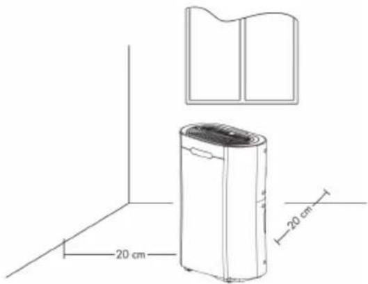 Klarstein AeroDry 10 10033251 - Posizionamento del deumidificatore - 1