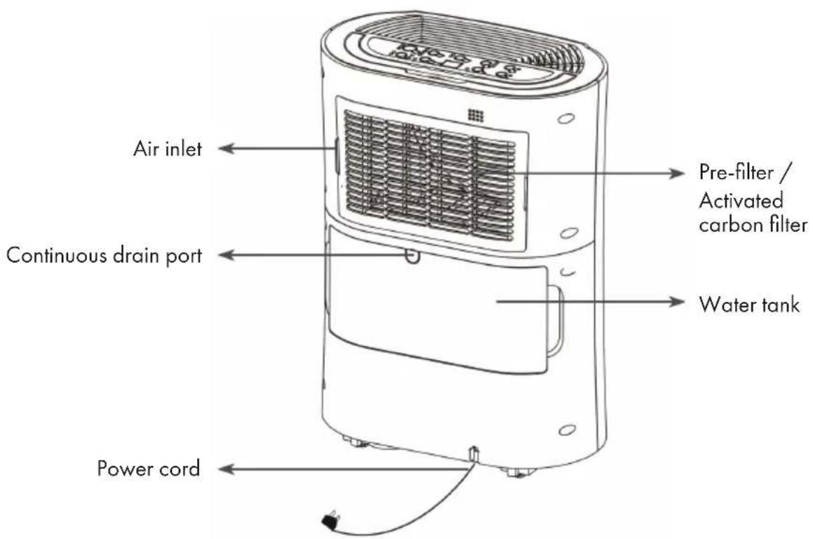 Klarstein AeroDry 10 10033251 - PRODUCT OVERVIEW - 2