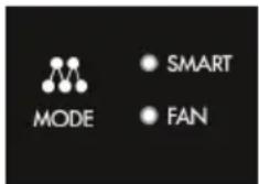 Klarstein AeroDry 10 10033251 - MODE - 1