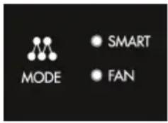 Klarstein AeroDry 10 10033251 - MODE - 1