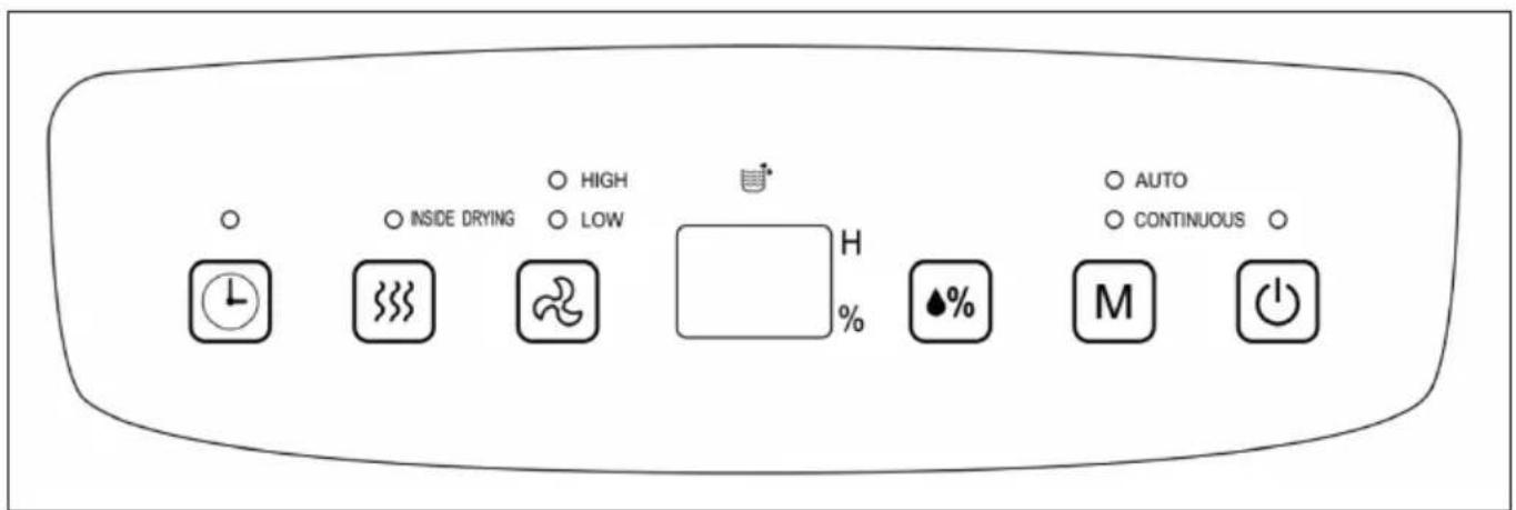 Klarstein 10032040 - PANEL DE CONTROL Y BOTONES - 1