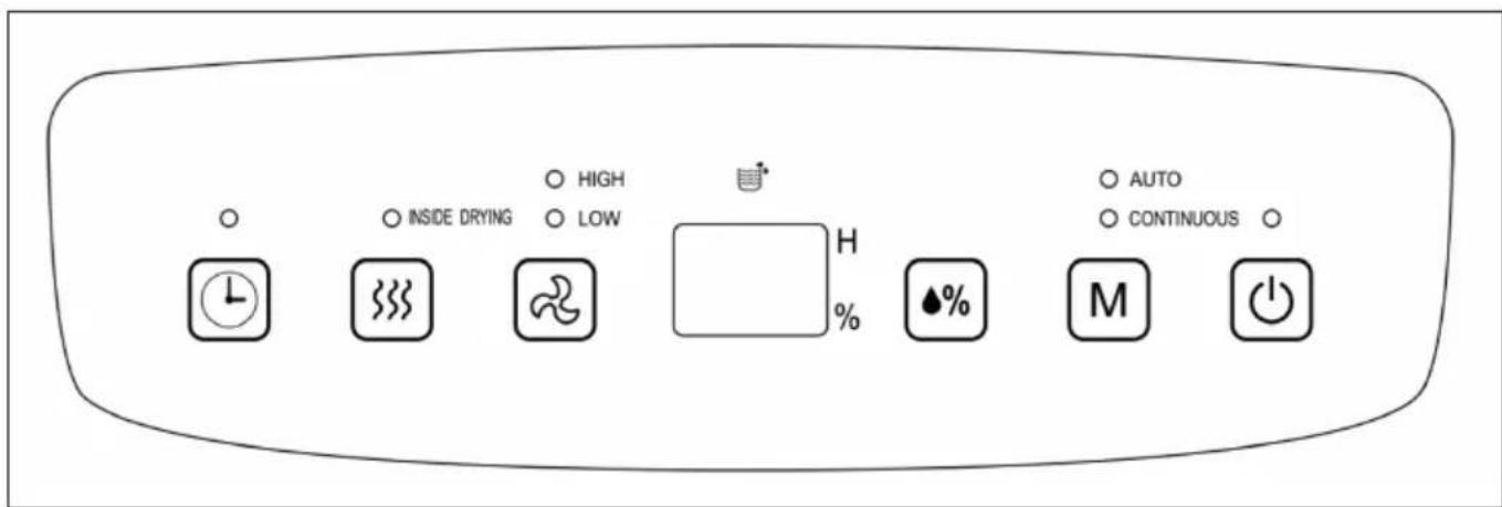 Klarstein 10032040 - CONTROL PANEL AND KEYS - 1