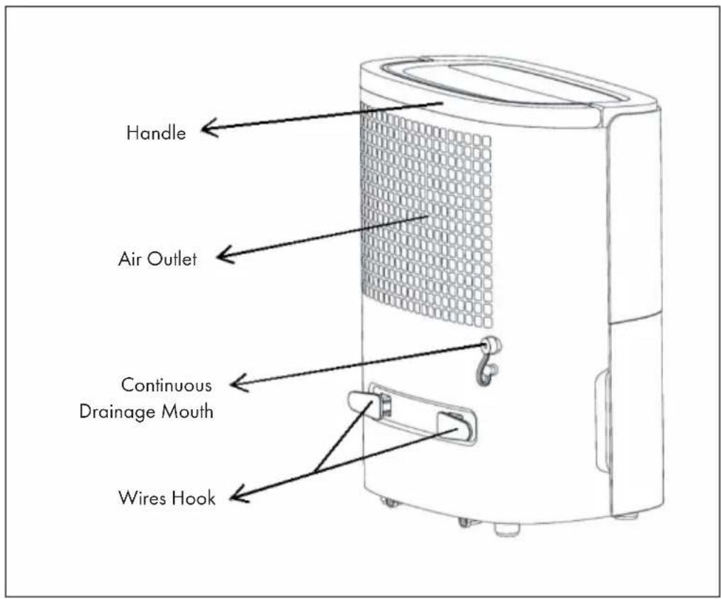 Klarstein 10032040 - PRODUCT DESCRIPTION - 2