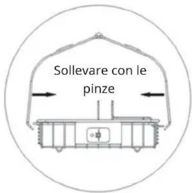 Klarstein 10028290 - ÍNDICE DE CONTENIDOS - 6