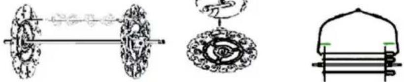 Klarstein 10028290 - VERWENDUNG DES ZUBEHÖRS - 5