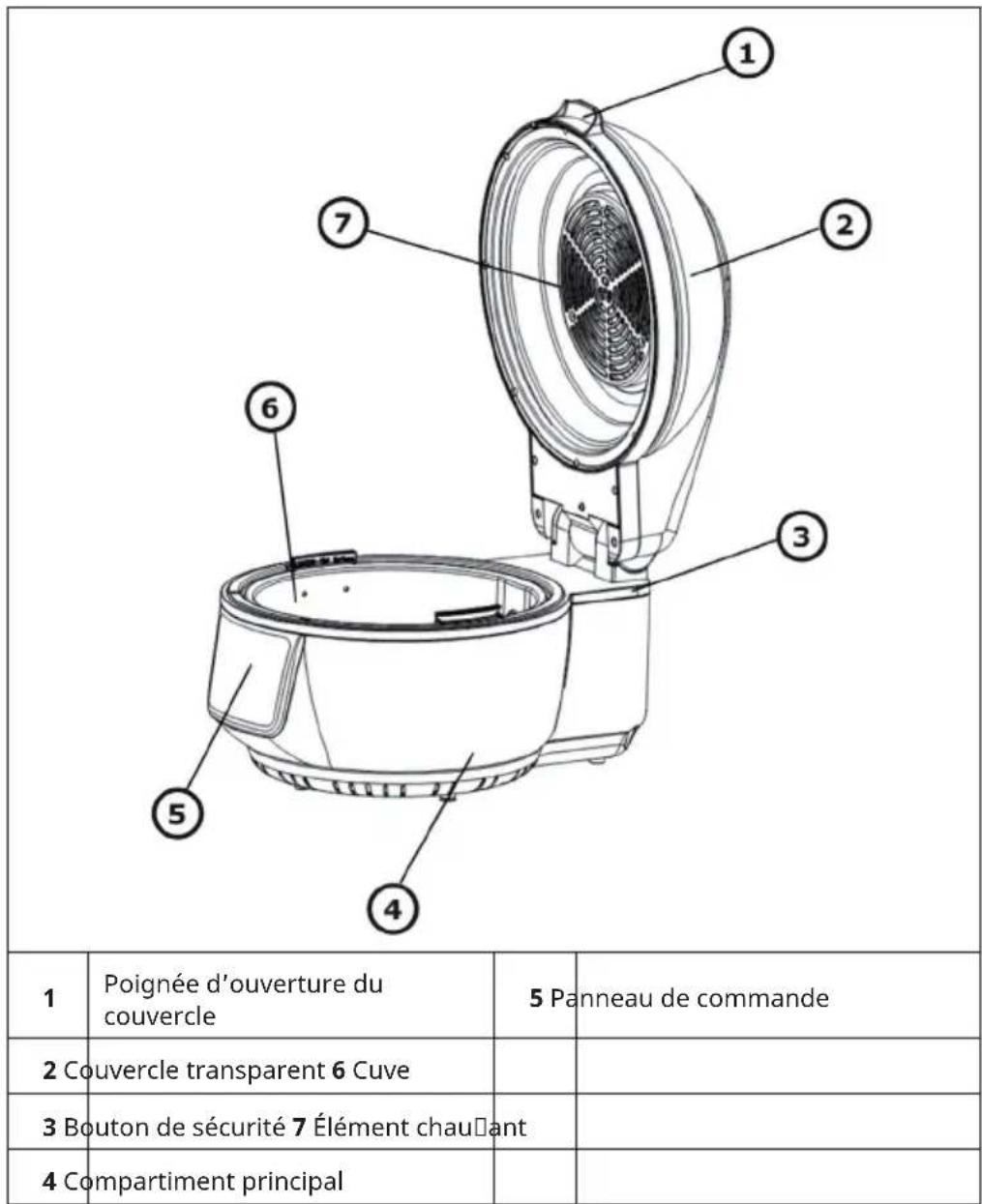 Klarstein 10028290 - APERÇU DE L'APPAREIL - 1