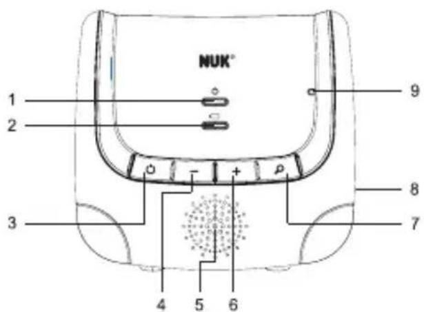 NUK DEC Eco Control - APERCU DE L'UNITE BEBE - 1