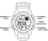 NIXON Star Wars A921SW - TIMER mode - 1